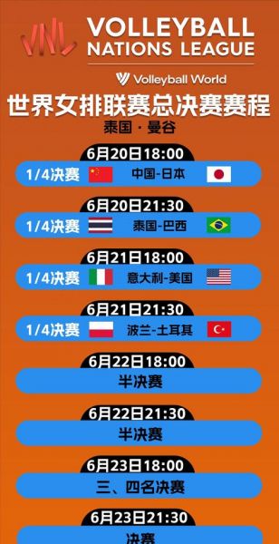 东京奥运会排球赛程，东京奥运会排球赛程公布