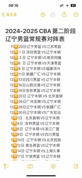 东京奥运会男篮比赛结果，东京奥运会男篮球赛程表