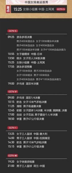 东京奥运会赛程表安排，东京奥运会赛程一览表