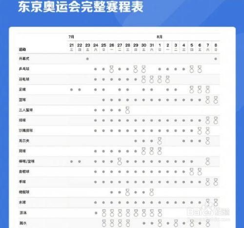 东京奥运会赛程表安排，东京奥运会赛程一览表