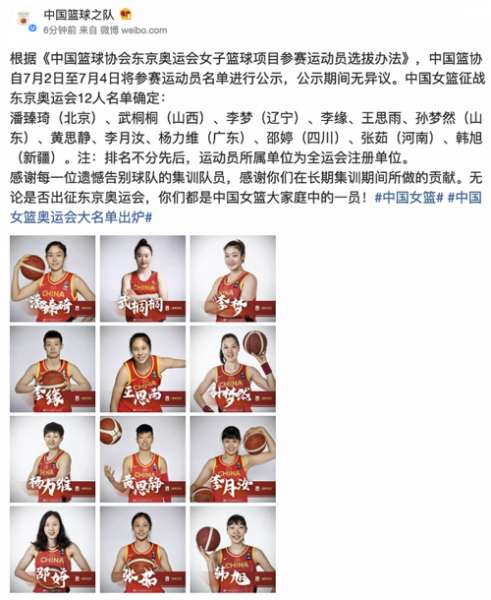 东京奥运会运动员，东京奥运会运动员名单