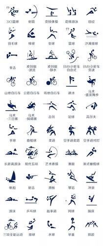 东京奥运会项目明细，东京奥运会项目一览