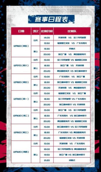 东奥会篮球赛程，东奥会篮球比赛