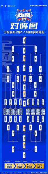 中国nbl联赛官方网站，中国nbl联赛2020赛程表