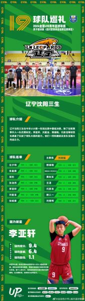 中国u19国青队名单，中国u19国青队名单最新
