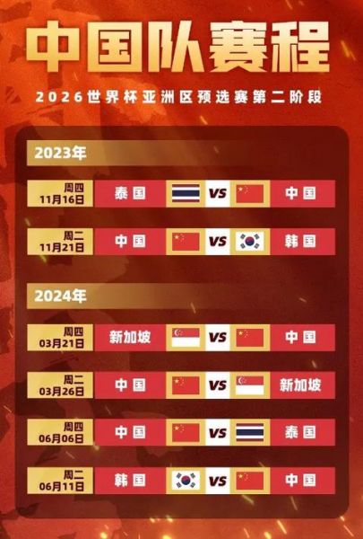 中国vs泰国男足1比5，中国vs泰国男足1比5比分