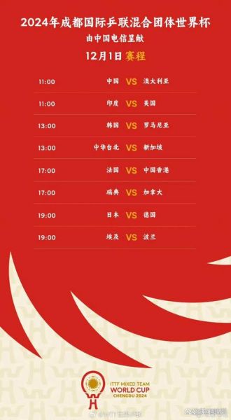 中国vs澳大利亚比分，亚洲杯中国vs澳大利亚比分