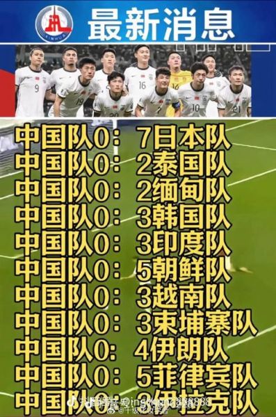 中国vs越南足球结果，中国vs越南足球结果怎么样