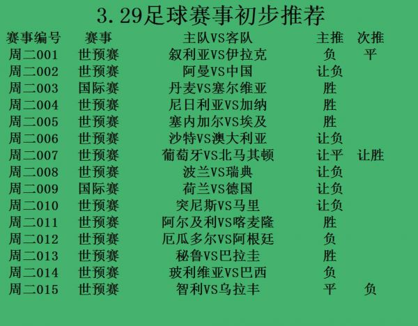 中国vs阿曼比赛结果，中国vs阿曼比赛结果怎么样