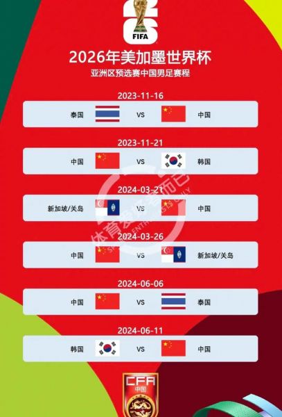 中国世界杯举办权，中国世界杯举办过吗