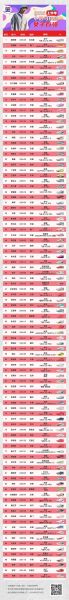 中国四大马拉松是哪四个，中国五大马拉松