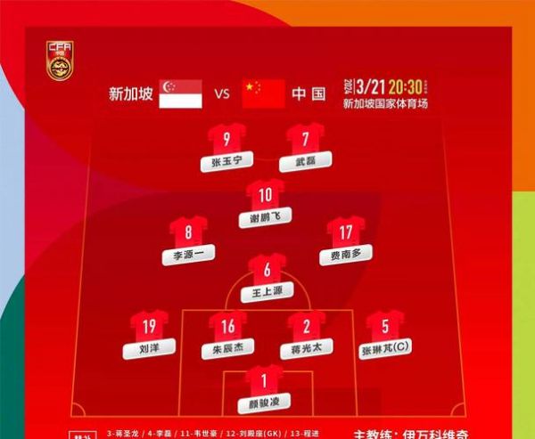 中国国足归化球员名单，中国国足归化球员名单最新