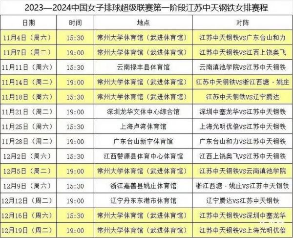 中国女排比赛时间表，中国女排比赛时间表2024
