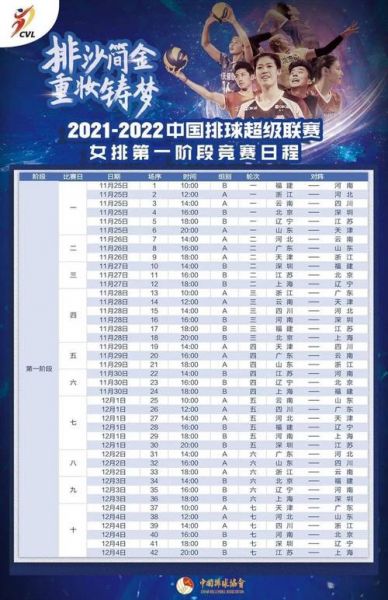 中国女排超级联赛最新消息，中国女排超级联赛最新消息怎么看比赛