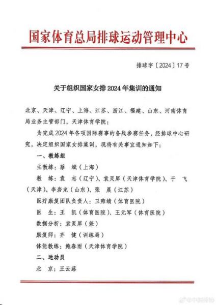 中国女排退役队员名单，中国女排退役队员名单表