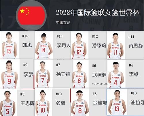 中国女篮名单及号码，中国女篮名单和号码
