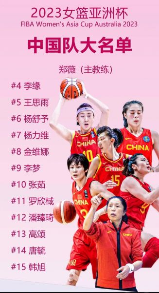 中国女篮名单照片 身高，中国女篮名单照片 身高年龄