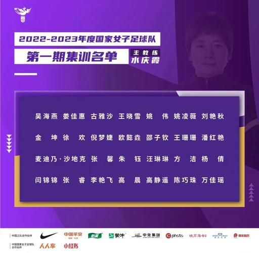中国女足最新名单公布，中国女足公布名单 视频