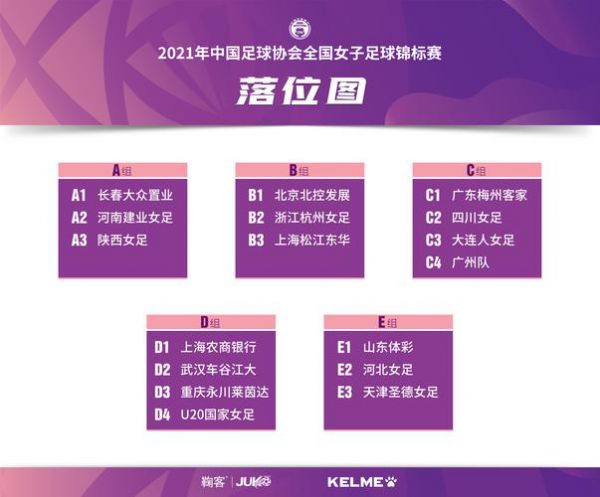 中国女足联赛，中国女足联赛赛程表