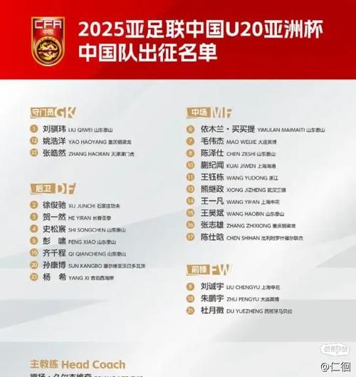 中国对澳大利亚足球比赛，中国对澳大利亚足球比赛结果