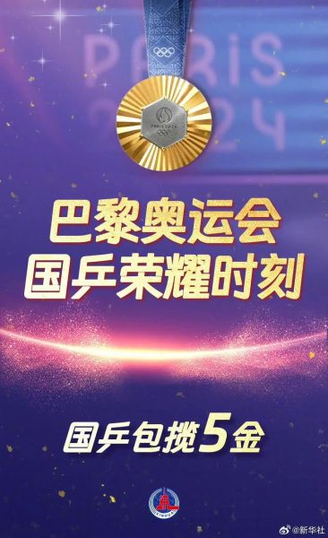 中国申奥成功2024年，中国申奥2028