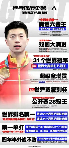中国男乒历史地位排名，中国男乒历史谁最强
