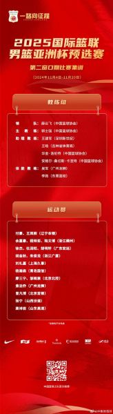 中国男篮世预赛回放，中国男篮世预赛开战在即 本周,中国男篮将迎来两场2