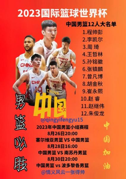 中国男篮伦敦奥运会，中国男篮伦敦奥运会名单