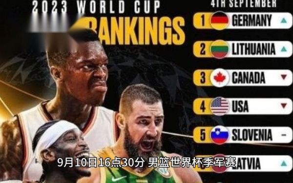 中国男篮对加拿大直播，中国男篮对加拿大现场直播