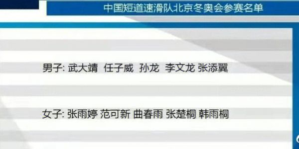 中国短道速滑队名单，中国短道速滑队成员