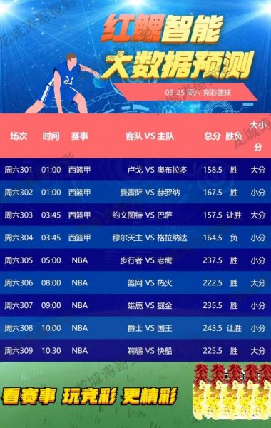 中国竞彩网首页比分直播网址大全，中国竞彩官网比分