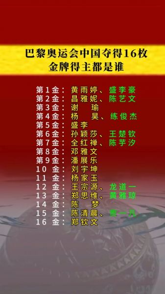 中国第一个奥运金牌，2024奥运会金奖牌排行榜