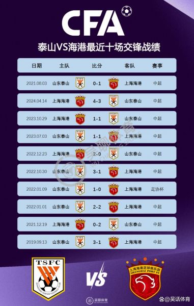 中国足协杯历届冠军榜，中国足协杯历年冠军