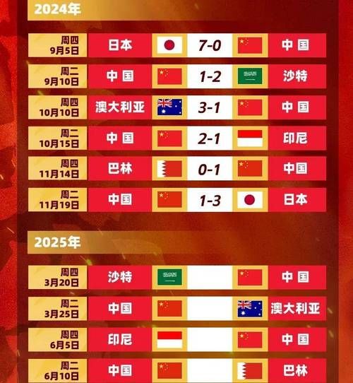 中国足球2020年赛程表，中国足球2020年赛程表格