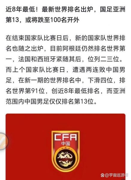 中国足球亚洲排名第几，中国足球亚洲排名第几世界杯