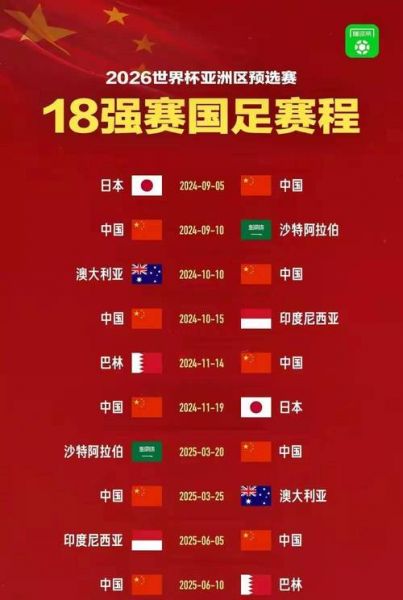 中国足球亚洲排名第几，中国足球亚洲排名第几世界杯