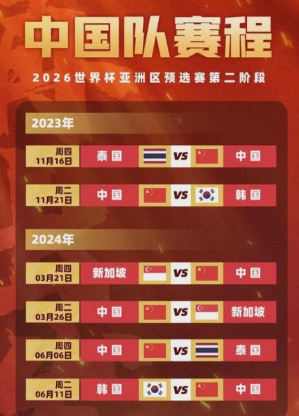 中国队出线形势，中国队出线形势分析