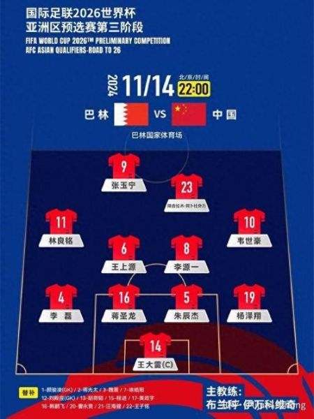 中国队小组赛赛程表，中国队小组赛出线