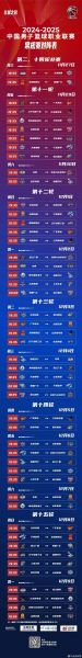 中国队打nba夏季联赛，中国队nba夏季联赛赛程