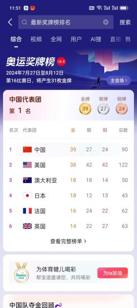 中国队排名世界排名，中国队最新世界排名