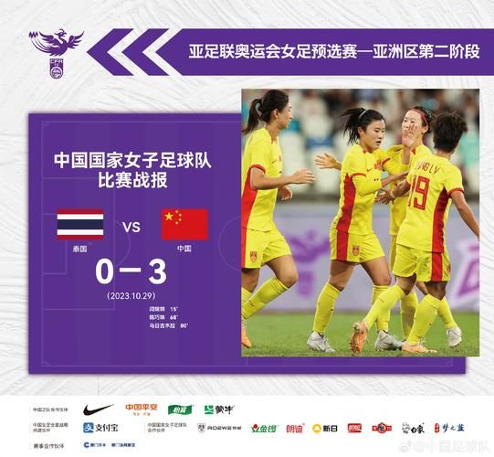 中国队输给泰国1比5 阵容，中国队输给泰国1比5 阵容是真的吗