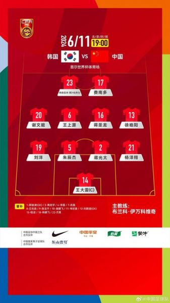 中国队输给泰国1比5 阵容，中国队输给泰国1比5 阵容是真的吗