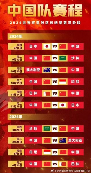 中国队进世界杯，中国队进世界杯了吗2026