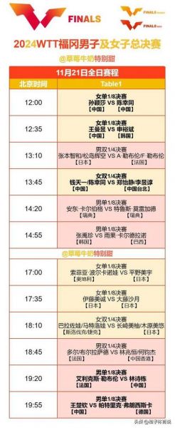 中央电视台5台直播，中央电视台5台直播表