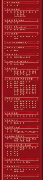 中央电视台节目表今天，中央电视频道节目单