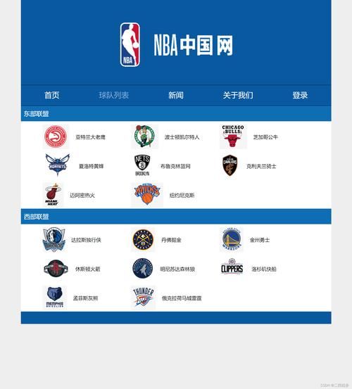 中文nba门户，nba中文网商城