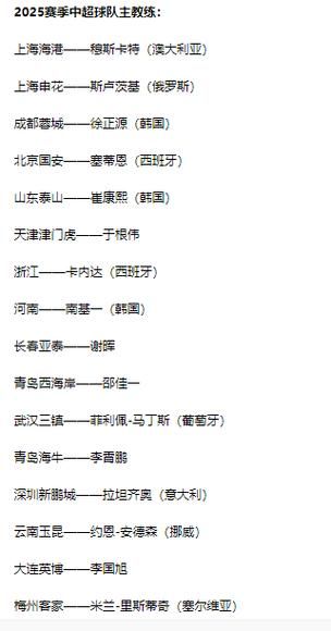 中超16支球队完整大名单一览，2021年中超各支球队名称
