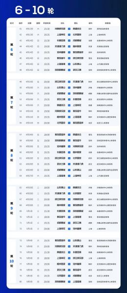 中超赛程2020赛程表第二阶段结果，中超赛程2020赛程表第二阶段结果公布