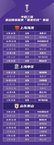 中超赛程第三阶段，中超第三阶段赛制规则
