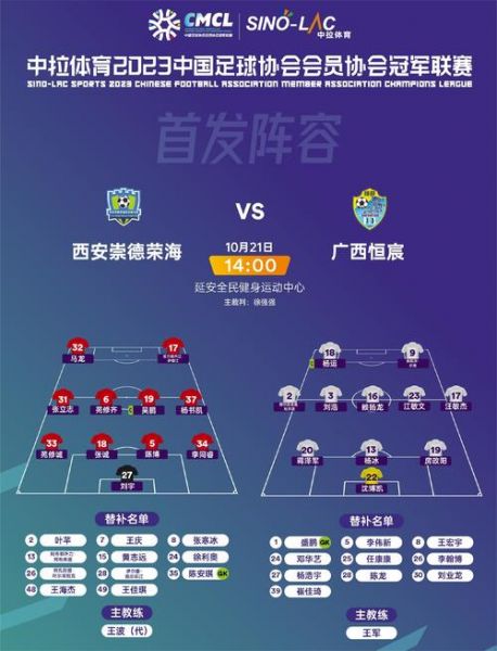 中超赛程第三阶段，中超第三阶段赛制规则